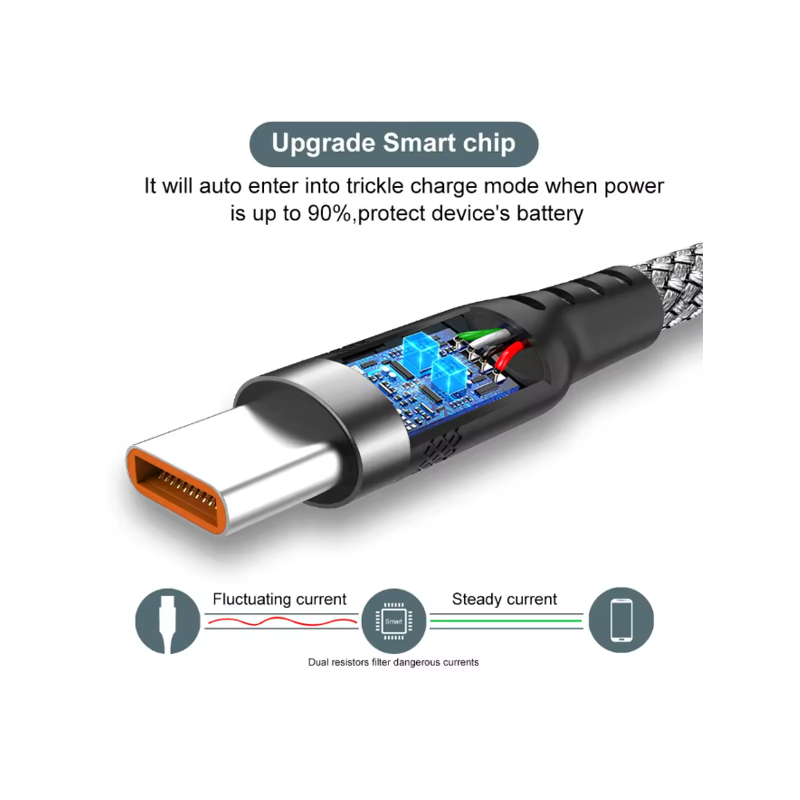 USB Type C 5M Fast Charging Data Cable – Grey