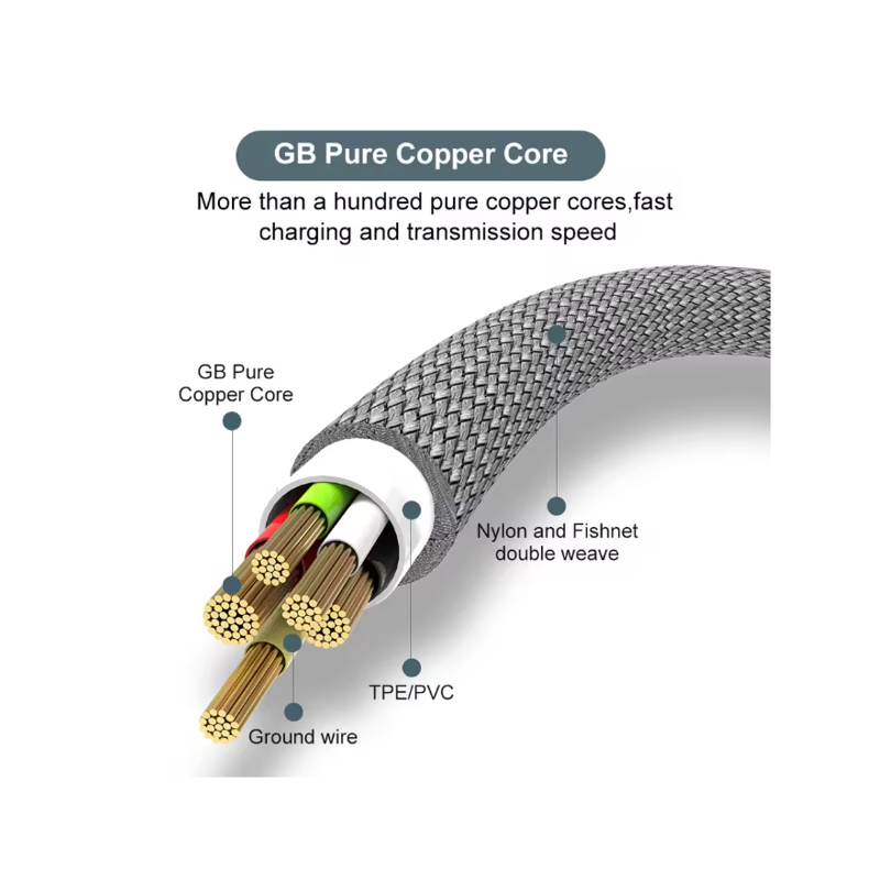 USB Type C 5M Fast Charging Data Cable – Grey